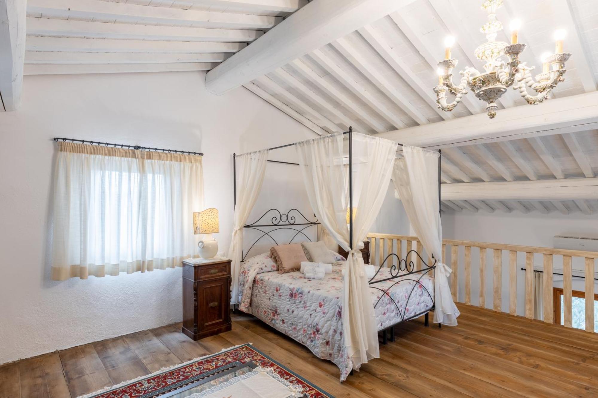 Agriturismo Poggio Nardini Montelupo Fiorentino Extérieur photo